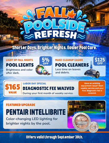 A poolside lounge chair faces a pool with palm trees. Text offers 5% off all pool pumps and $75 off weekly service; conditions and August 31 booking deadline are shown.